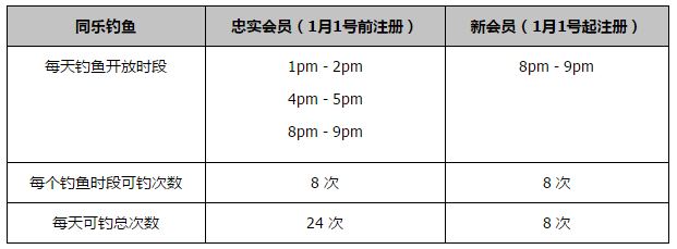 截至2017年底，辰星科技累计建设超过4500块数字银幕、参与设备建设近5000个影厅、技术服务签约影院达1200余家，范围涵盖全国30个省、自治区和直辖市